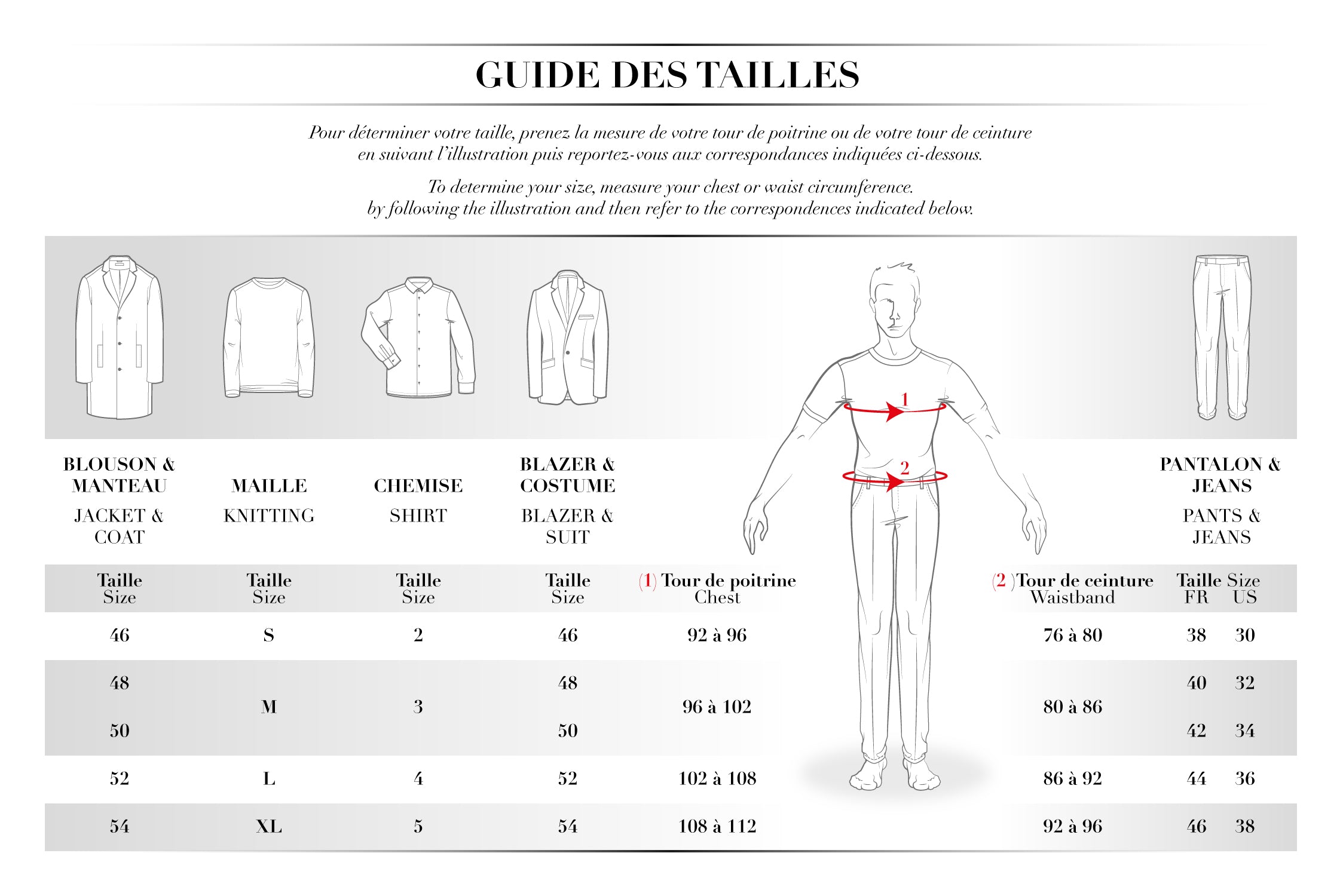 Guide des tailles Pierre Talamon